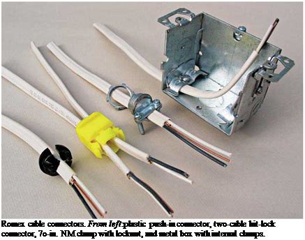 nm wire into metal box|metal box nm cable attachment.